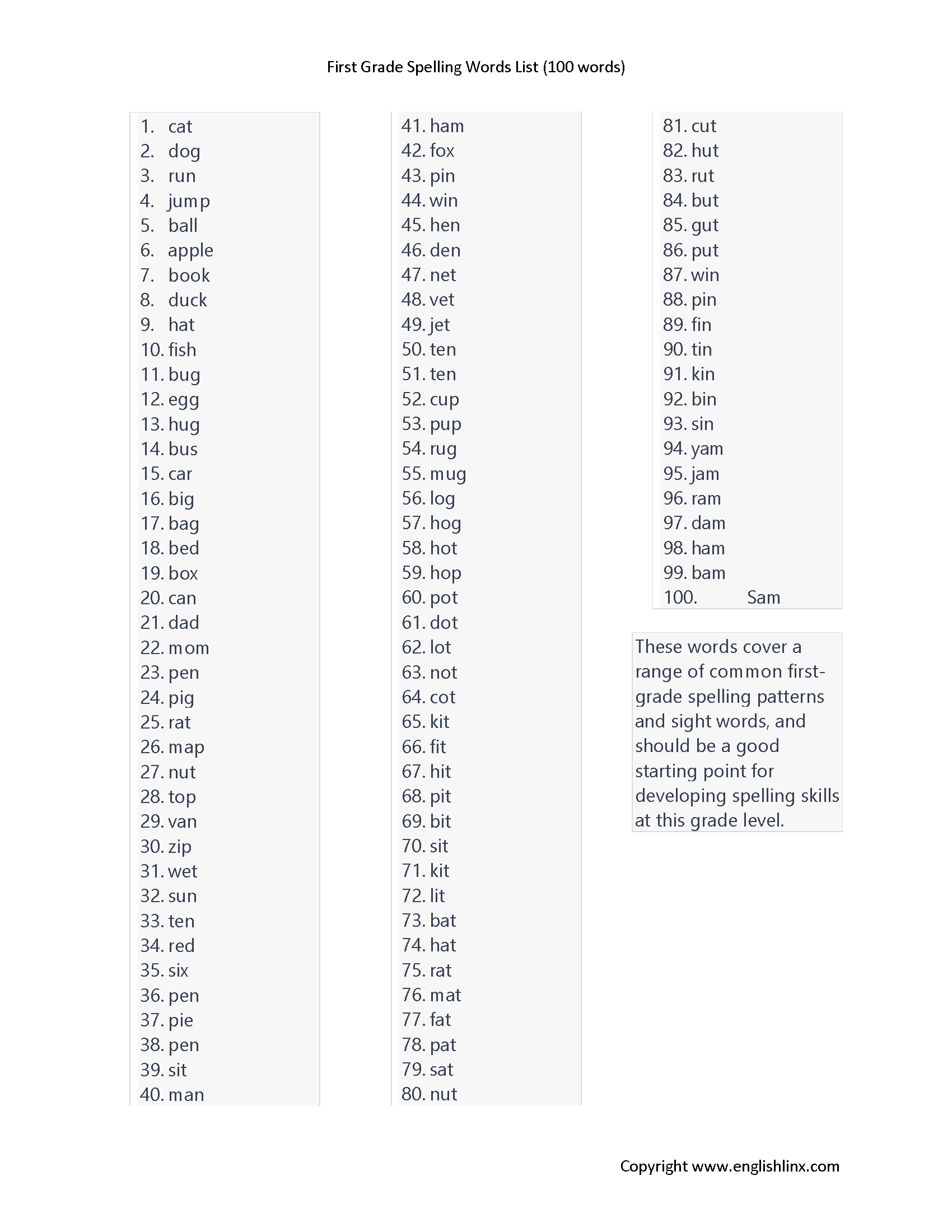 Spelling Worksheets First Grade Spelling Worksheets Spelling Worksheets First Grade Spelling Worksheets