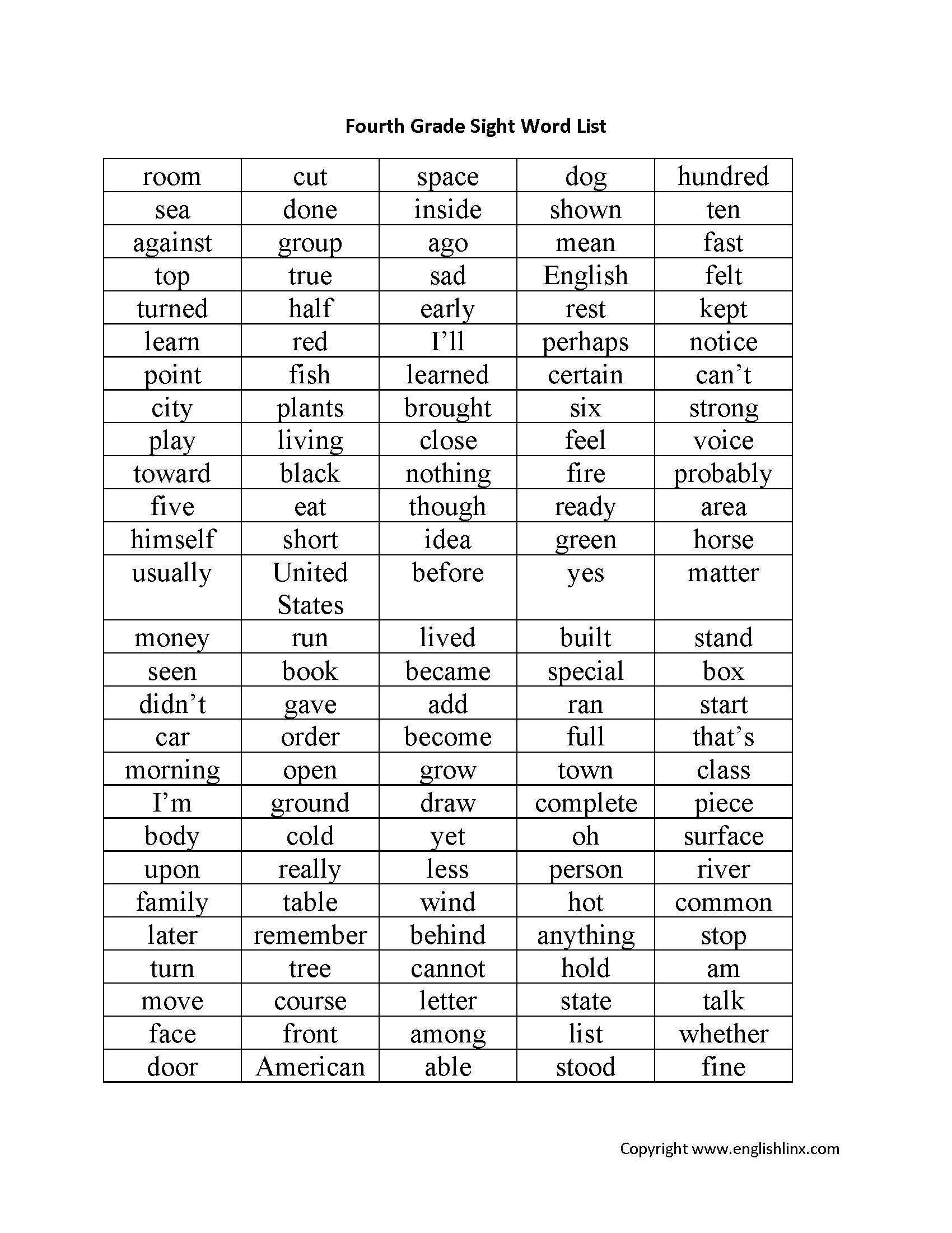 Spelling Worksheets Fourth Grade Spelling Worksheets