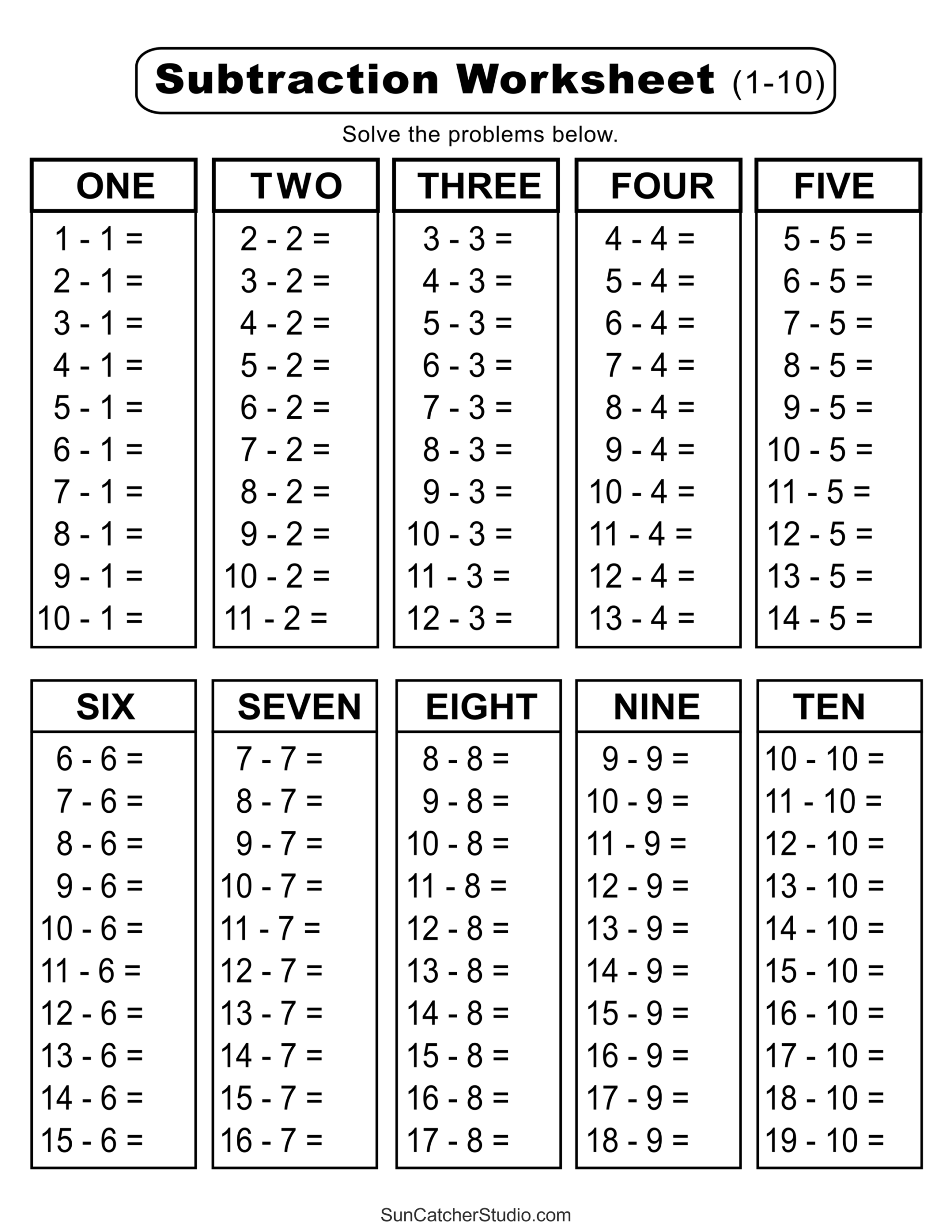Subtraction Tables Worksheets U0026 Charts Math Drills PDF Free Printables Monograms Design Tools Patterns U0026 DIY Projects