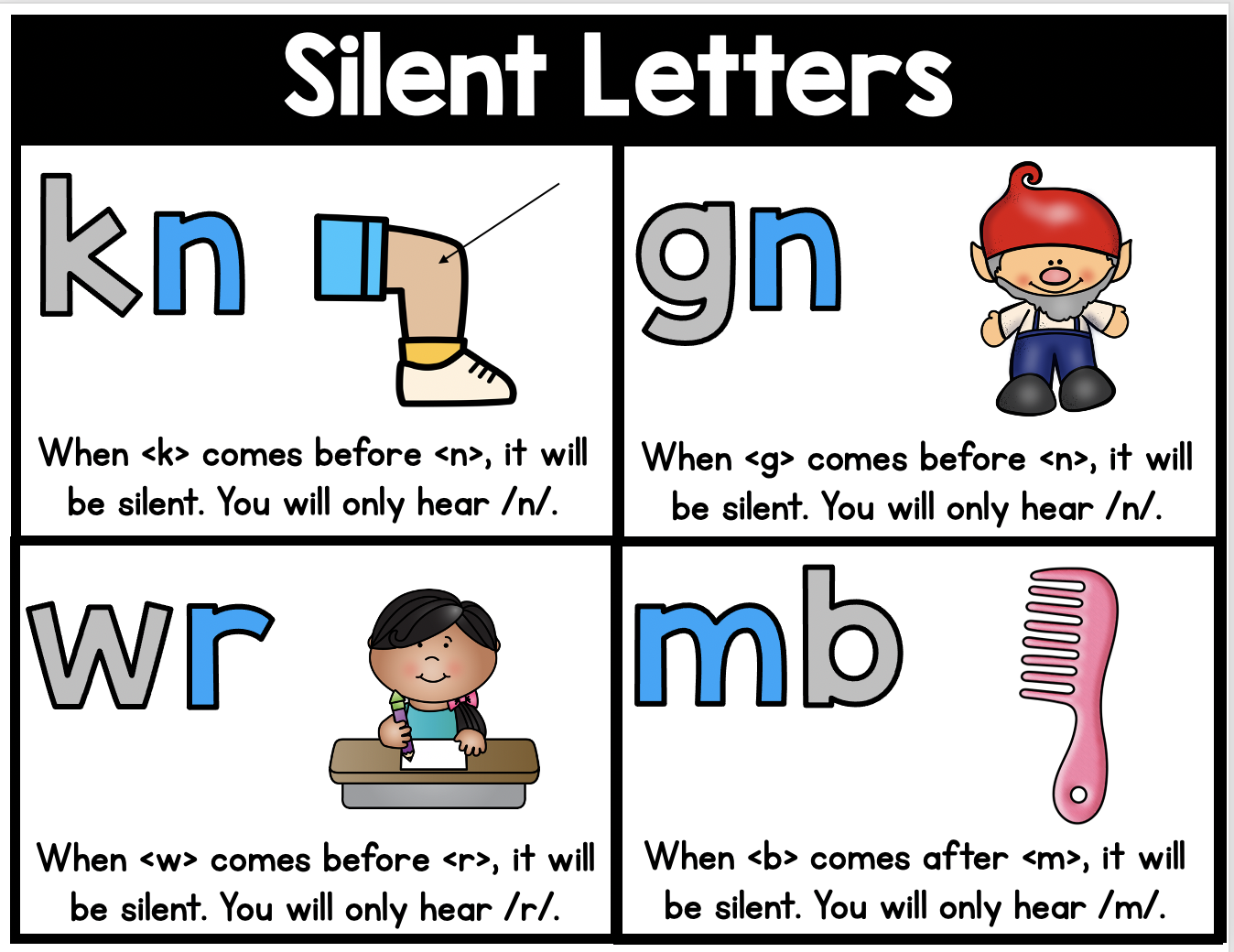 Teaching Silent Letters Sarah s Teaching Snippets
