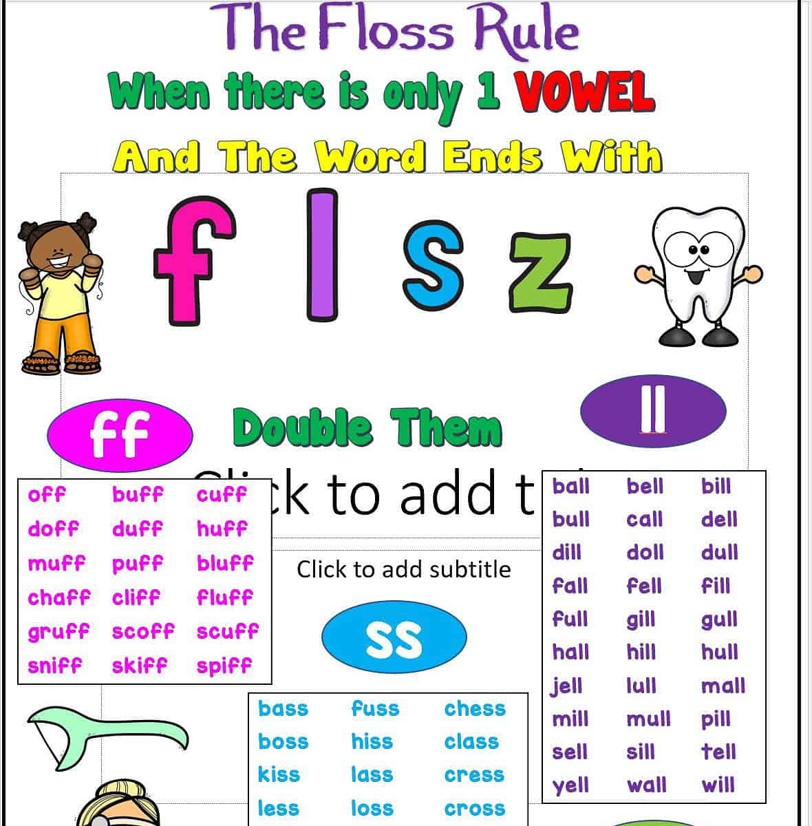 Free Printable Floss Rule Worksheets