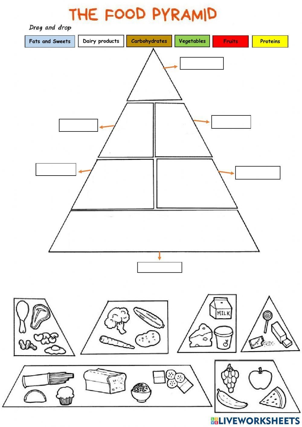 The Food Pyramid Online Activity Live Worksheets Worksheets 