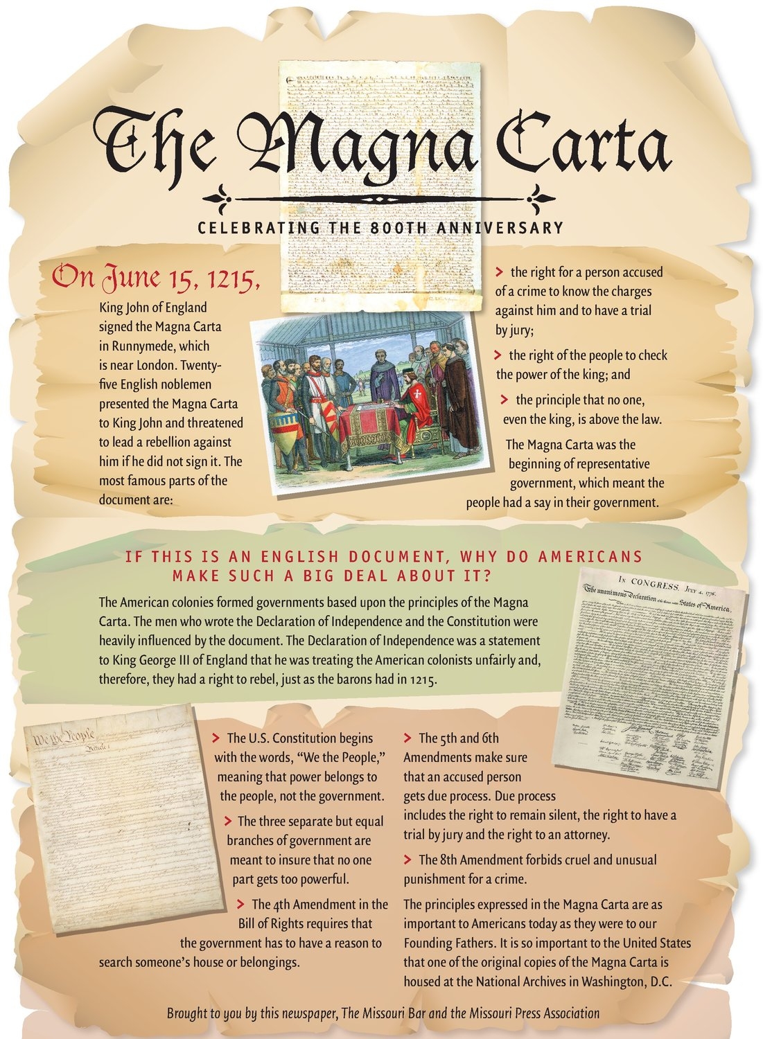 Free Printable Worksheets Magna Carta Free Printable Worksheets Magna Carta
