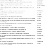 Theatre Arts Vocabulary Worksheet WordMint