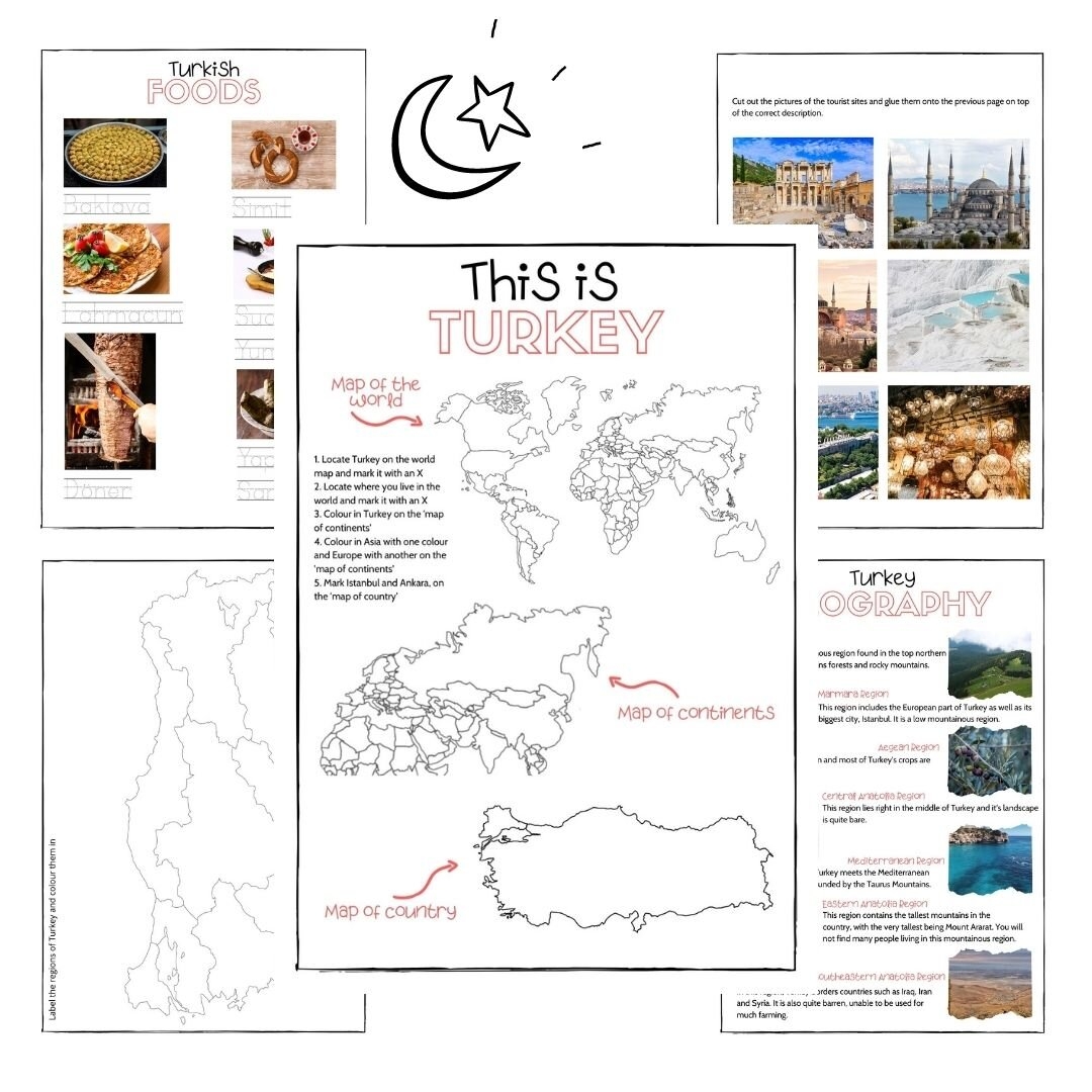 This Is Turkey Country Study Allamah Education