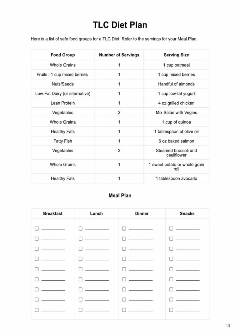 TLC Diet Plan U0026 Example Free PDF Download