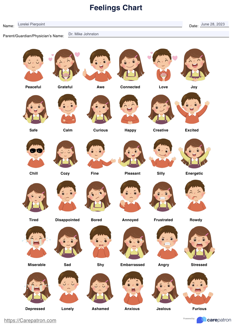 TLC Feelings Chart How To Build Emotional Intelligence In Young Worksheets Library TLC Feelings Chart How To Build Emotional Intelligence In Young Worksheets Library