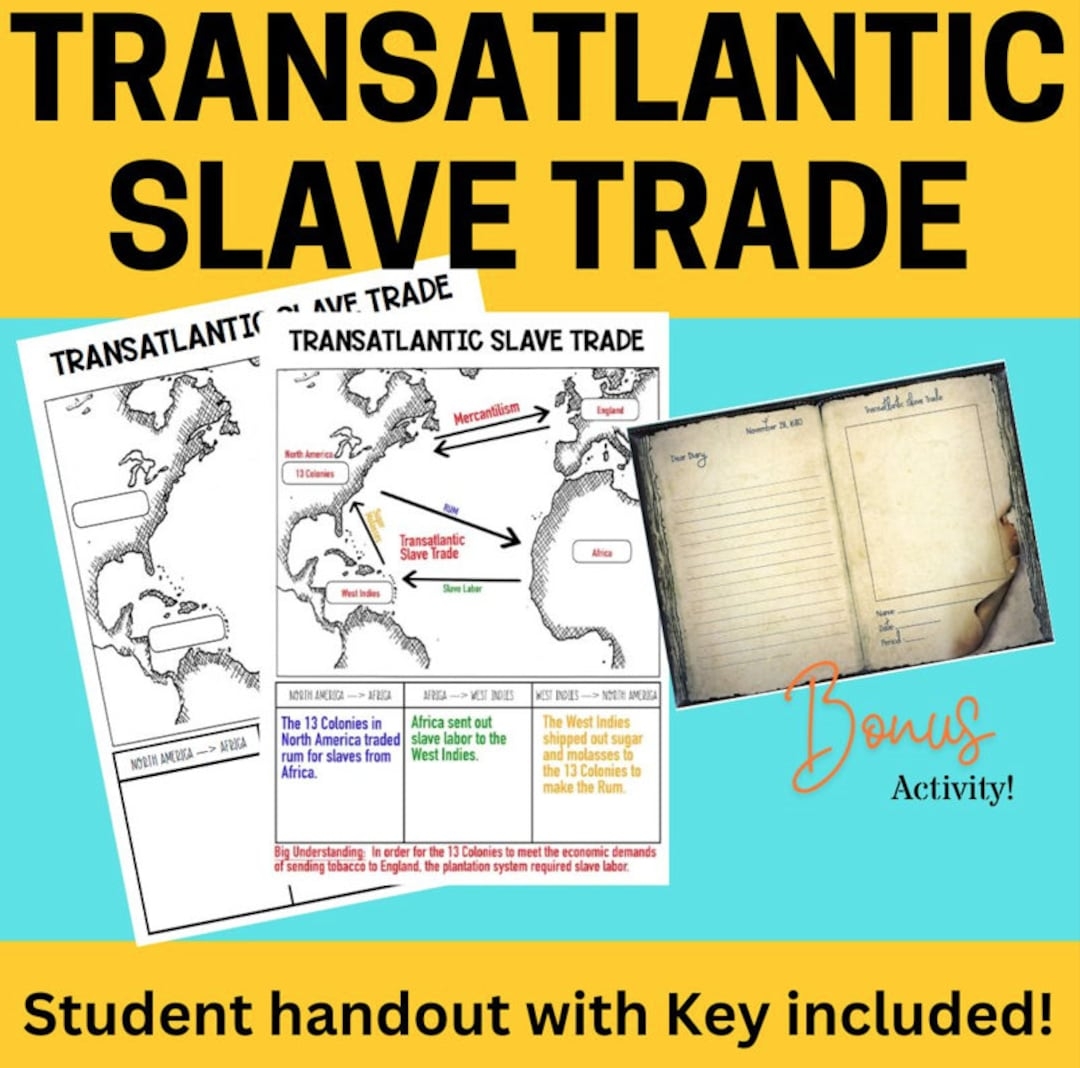 Free Printable Triangular Trade Worksheet
