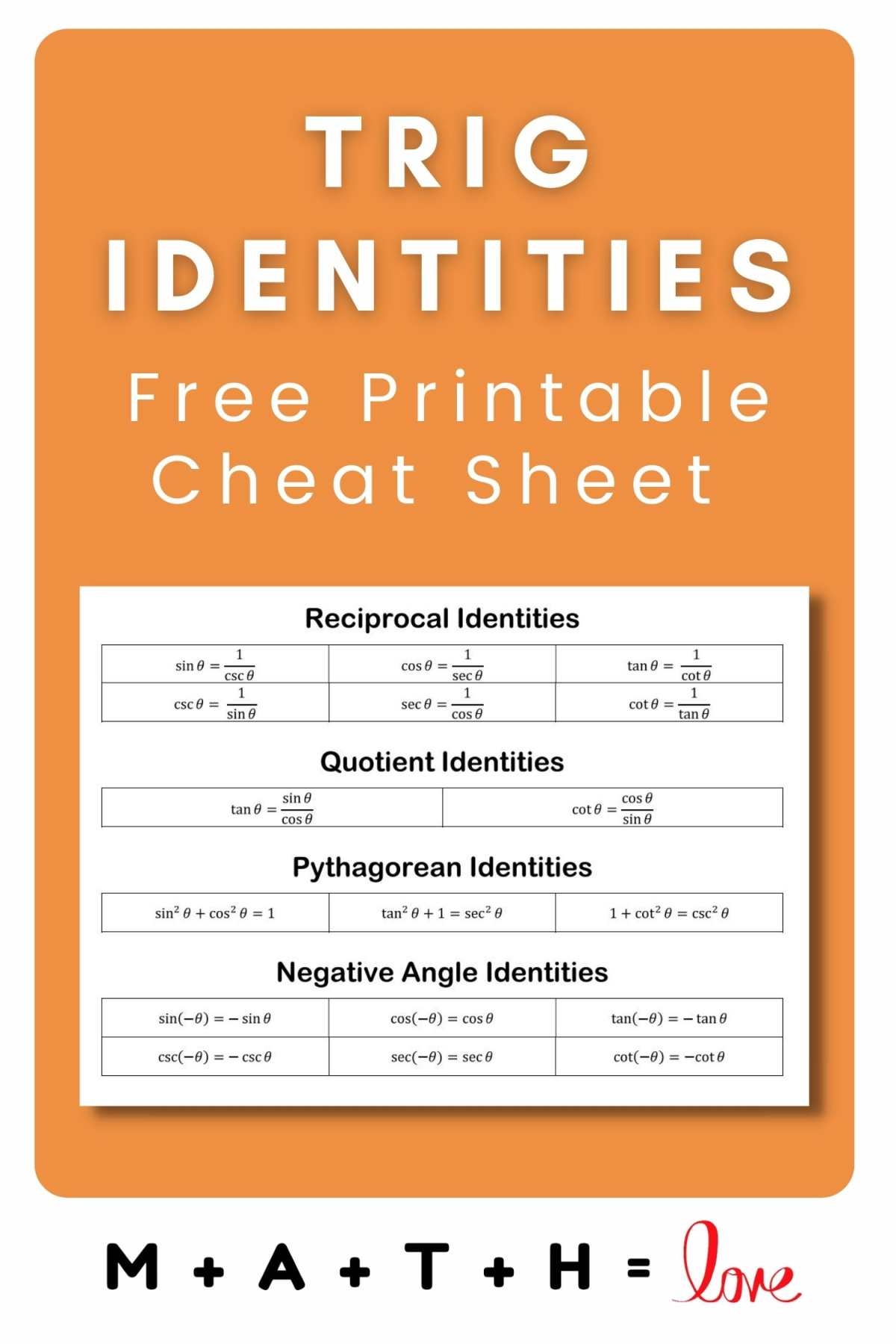 Trig Identities Cheat Sheet Free Printable Trig Identities Cheat Sheet Free Printable