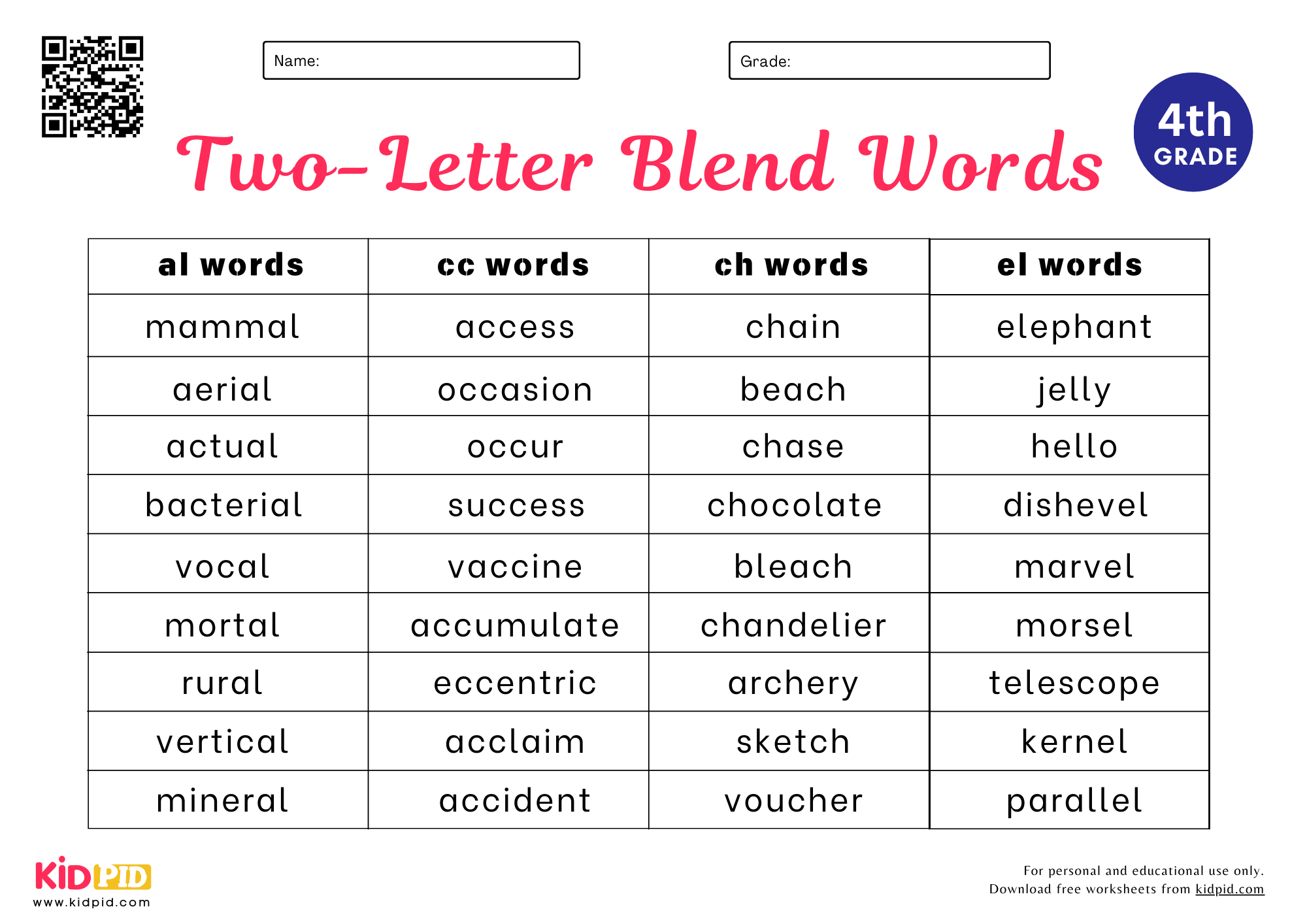 Two Letter Blend Words Spelling List Worksheet For Grade 4 Kidpid