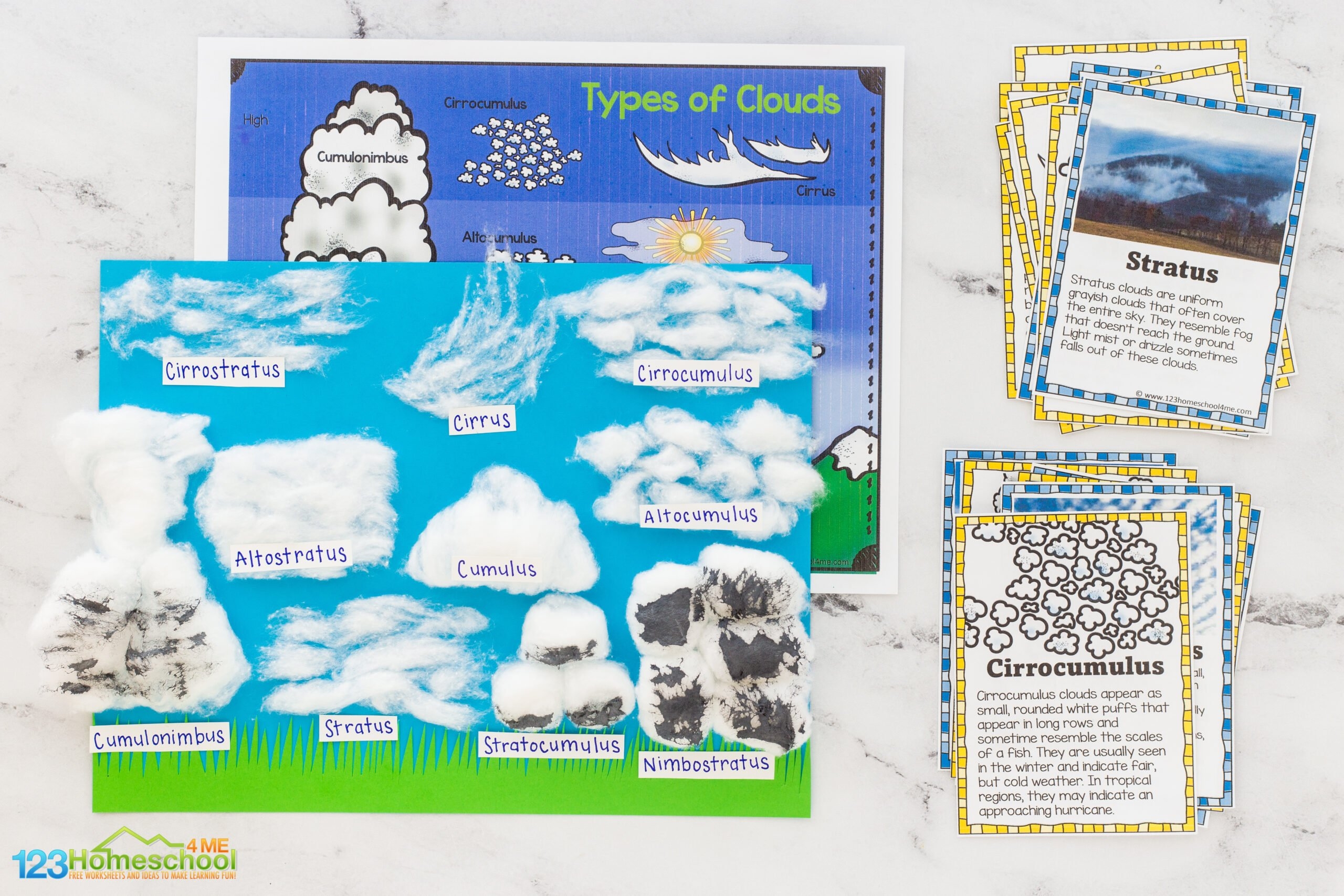 Type Of Cloud Activities For Kids With FREE Printable Worksheets Type Of Cloud Activities For Kids With FREE Printable Worksheets