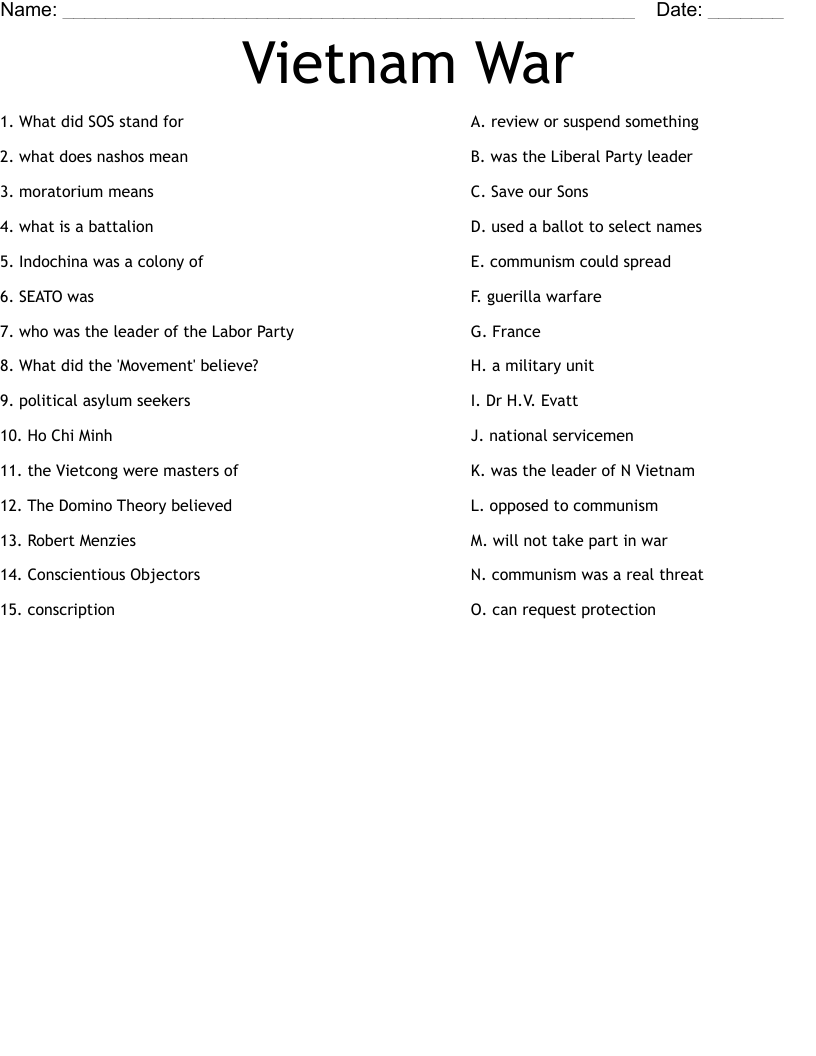Vietnam War Worksheet WordMint