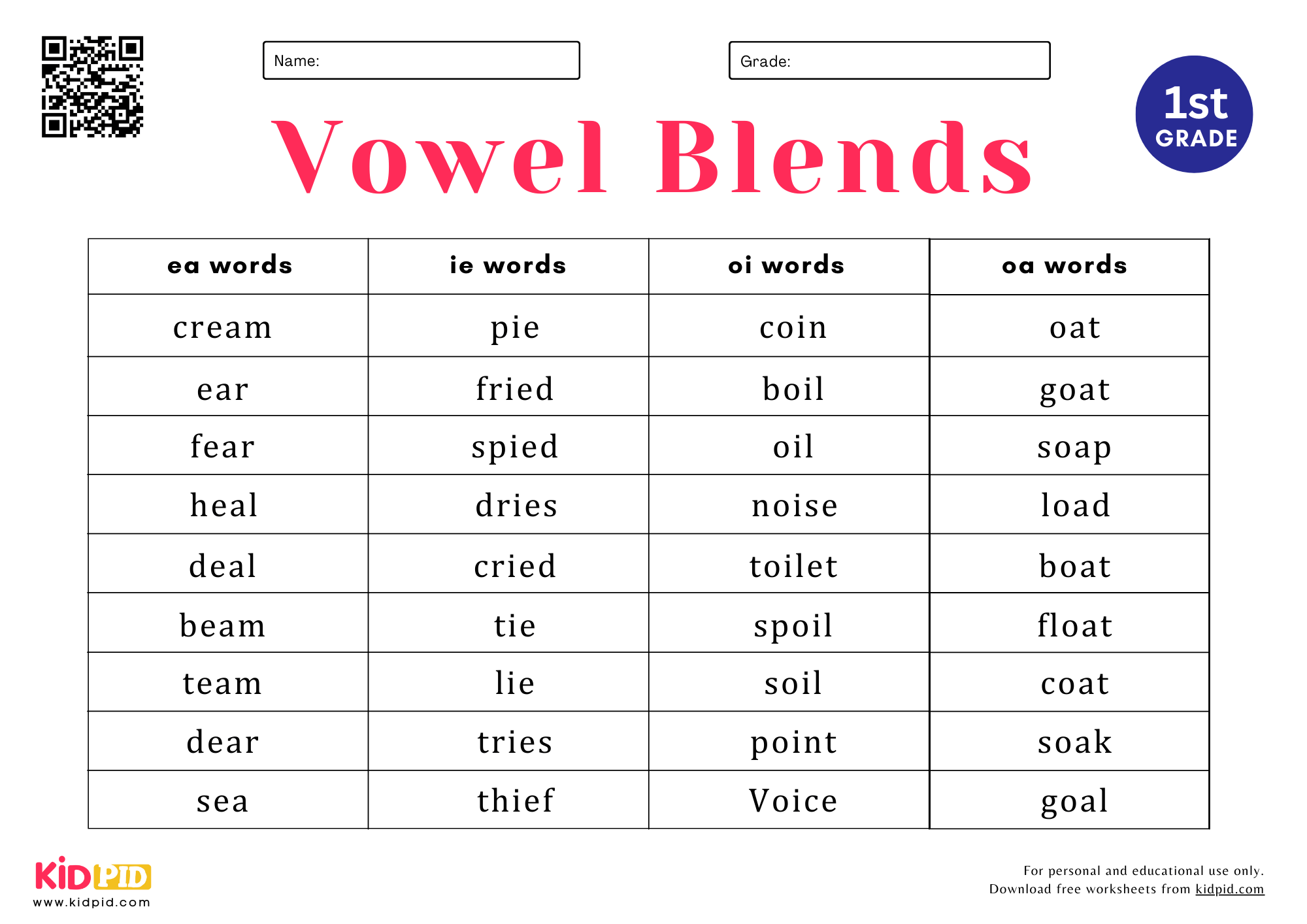Vowel Blends Worksheets For Grade 1 Kidpid