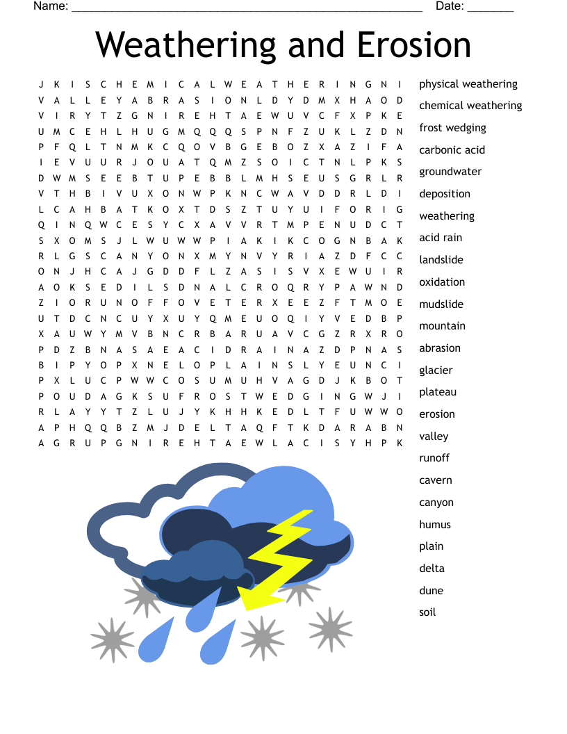 Free Printable Weathering And Erosion Worksheets Free Printable Weathering And Erosion Worksheets
