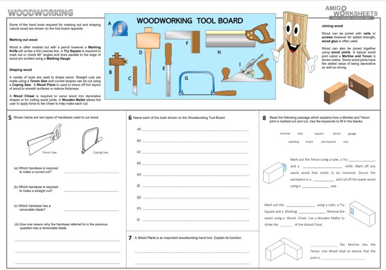 Wood And Woodworking Teaching Resources Worksheets Library