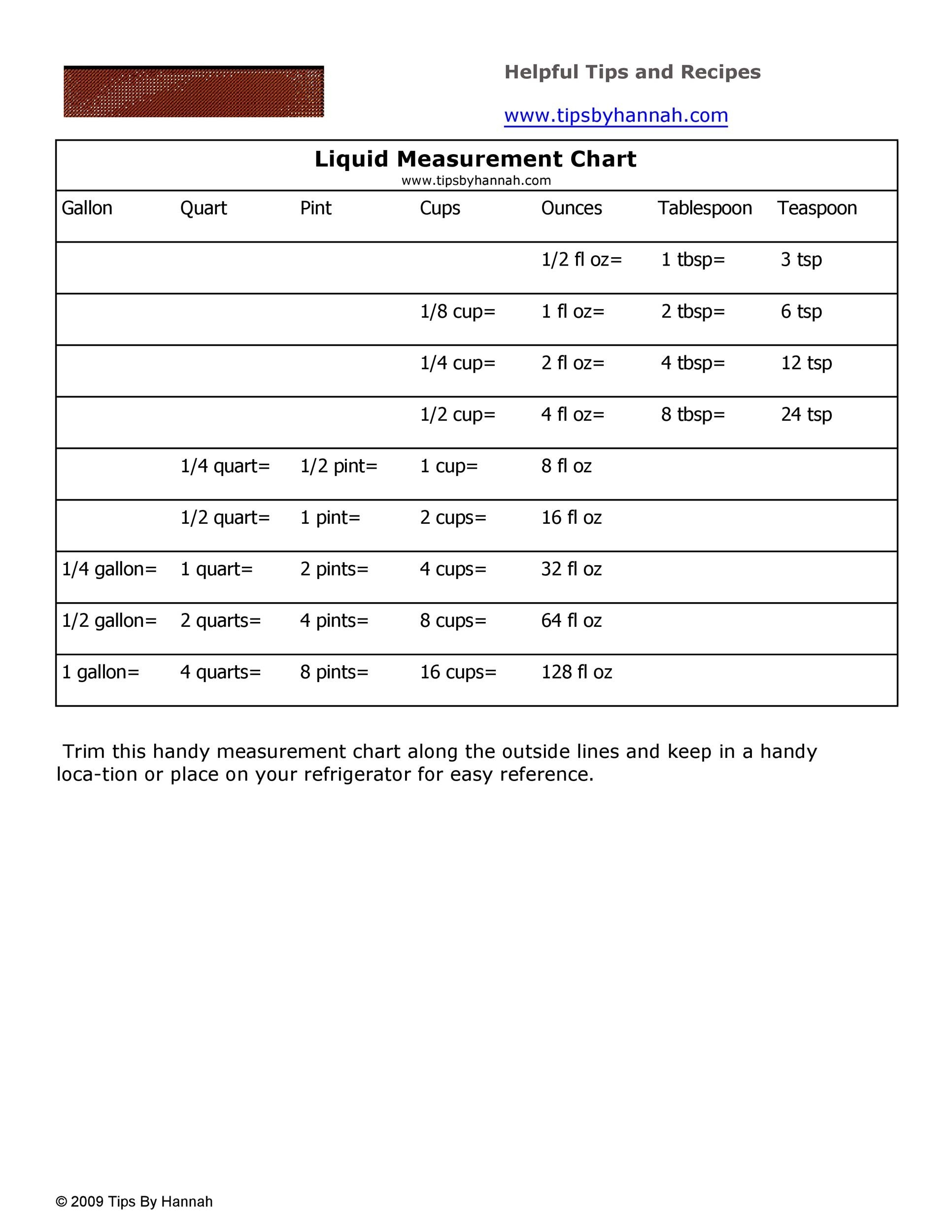 45 Printable Liquid Measurements Charts Liquid Conversion 45 Printable Liquid Measurements Charts Liquid Conversion
