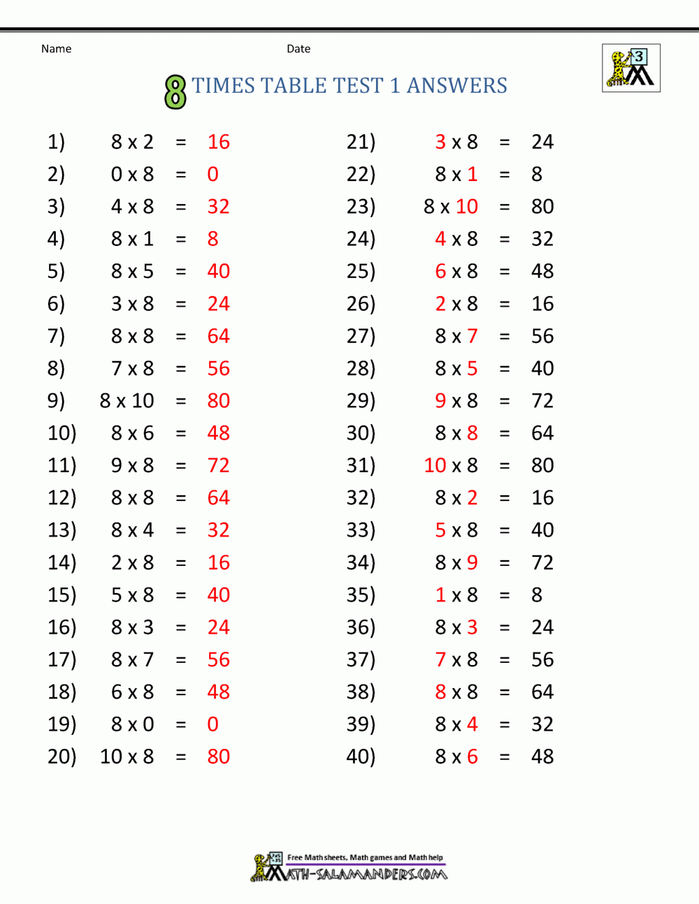 8 Times Table Worksheet Page