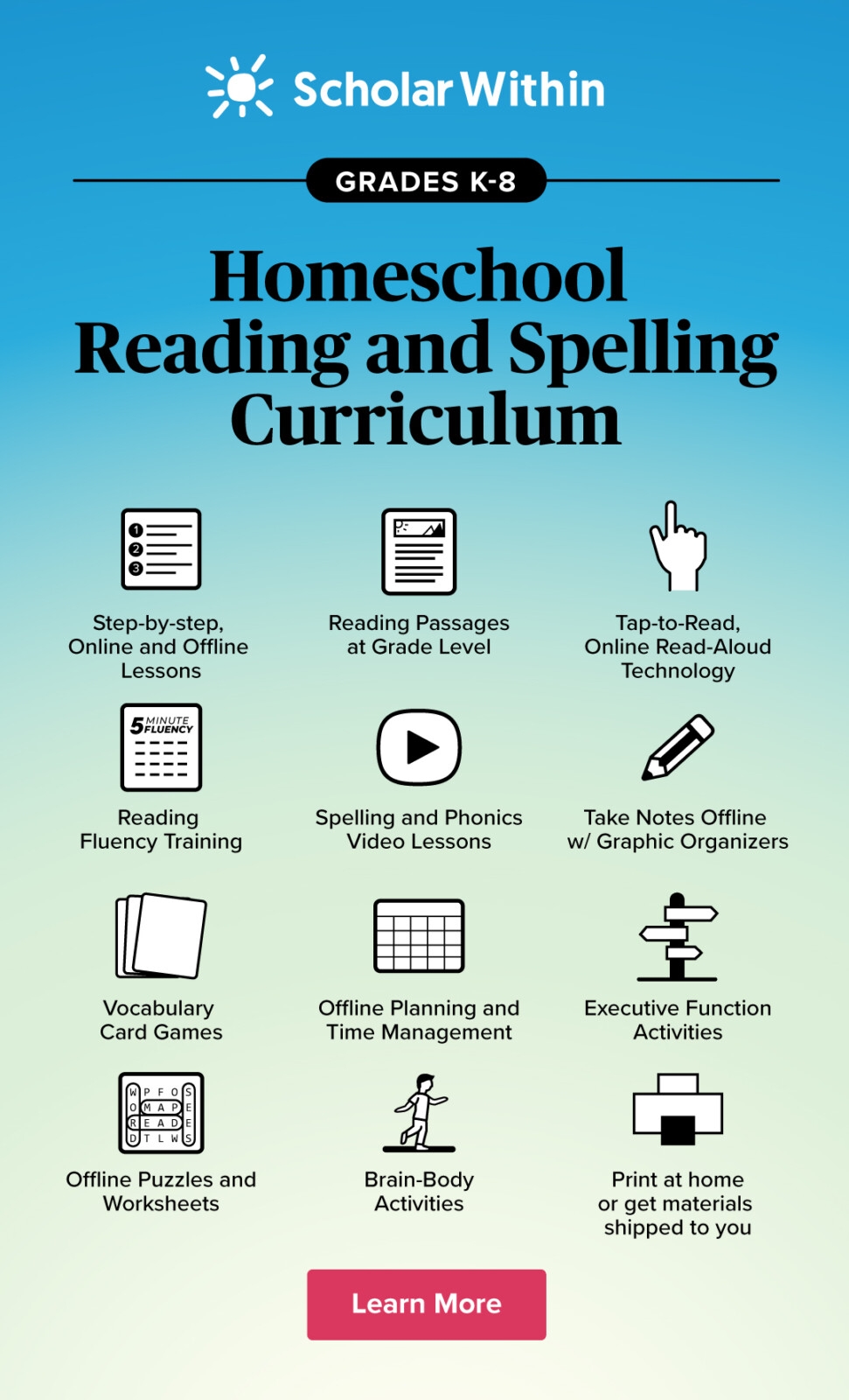 Auditory Processing Activities Scholar Within Auditory Processing Activities Scholar Within