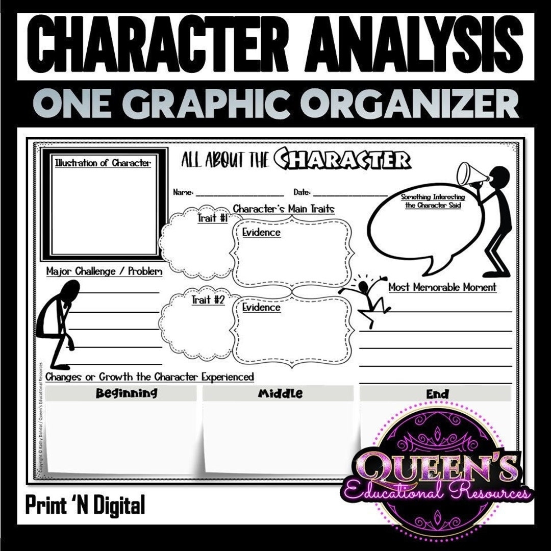 Character Analysis Graphic Organizer Character Traits Character Worksheet Homeschool Reading Strategies Literature Printable Etsy