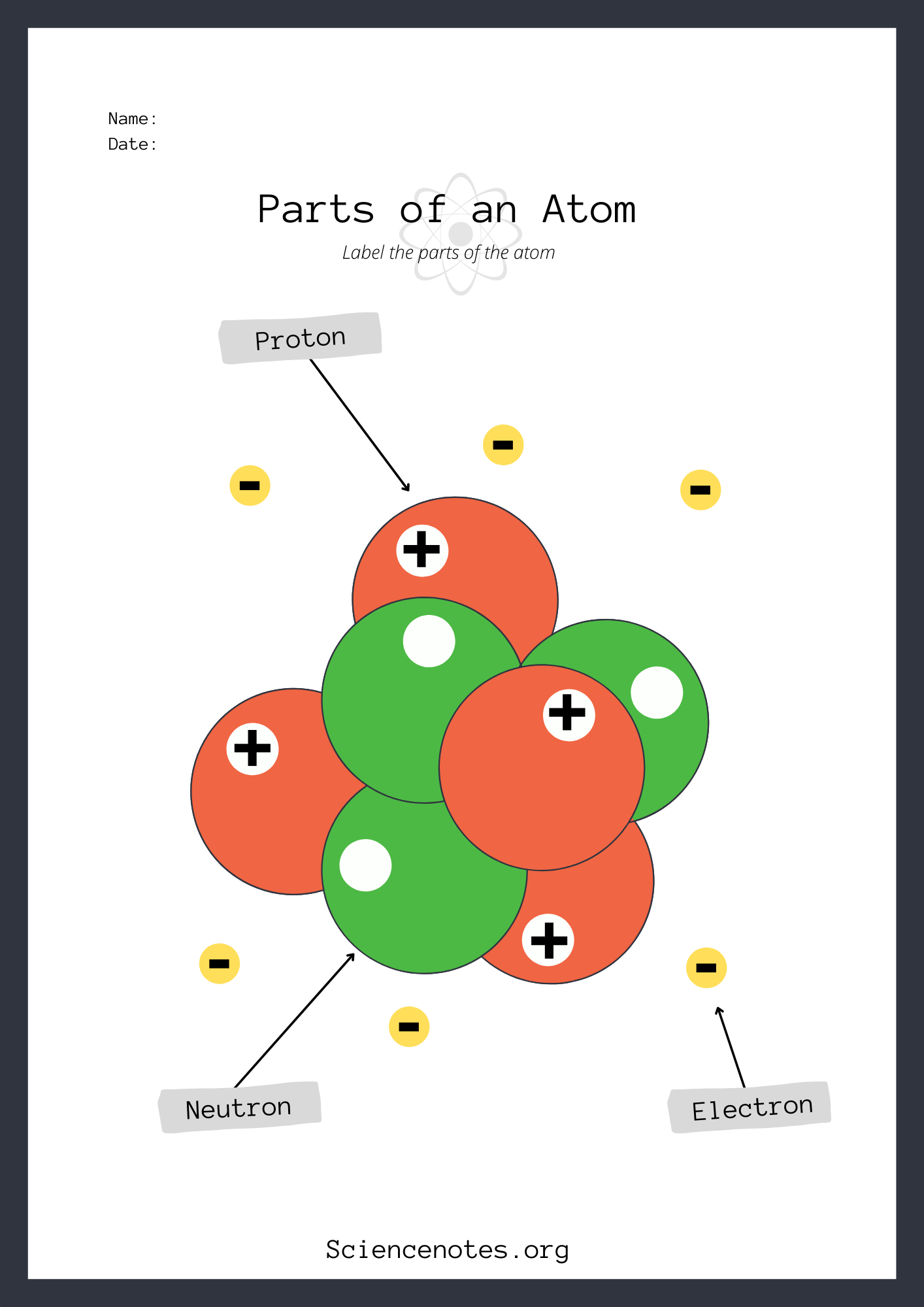 Free Printable Chemistry Worksheets With Answers