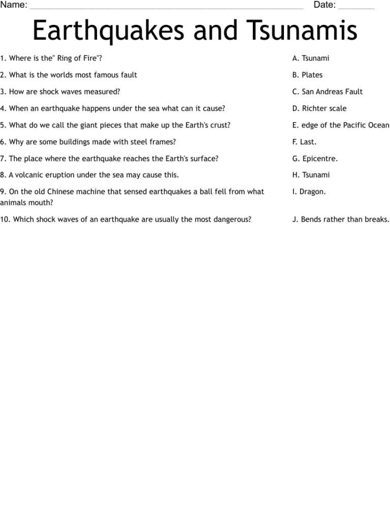 Earthquakes And Tsunamis Worksheet WordMint