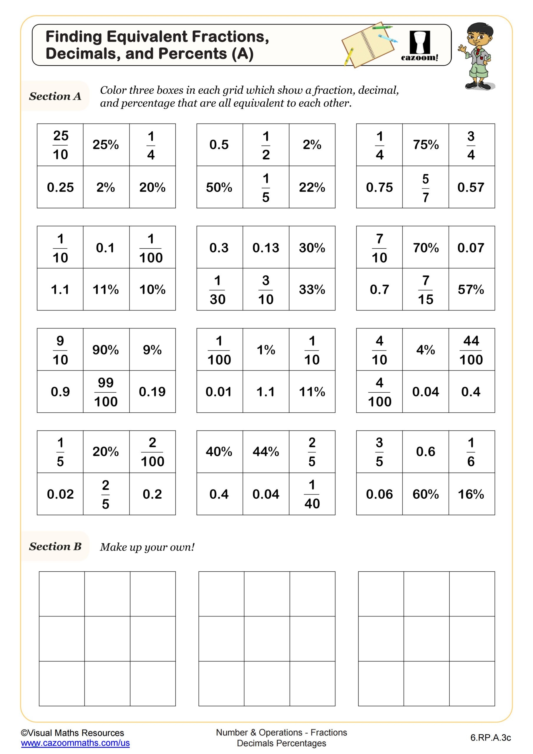 Finding Equivalent Fractions Decimals And Percents A Worksheet Finding Equivalent Fractions Decimals And Percents A Worksheet