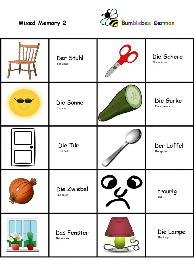 Free Beginner German Worksheet Download Free Beginner German Worksheet Png Images Free Worksheets On Clipart Library