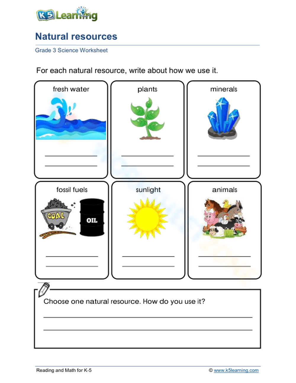 Free Natural Resources Worksheet 3rd Grade Download Free Natural Resources Worksheet 3rd Grade Png Images Free Worksheets On Clipart Library
