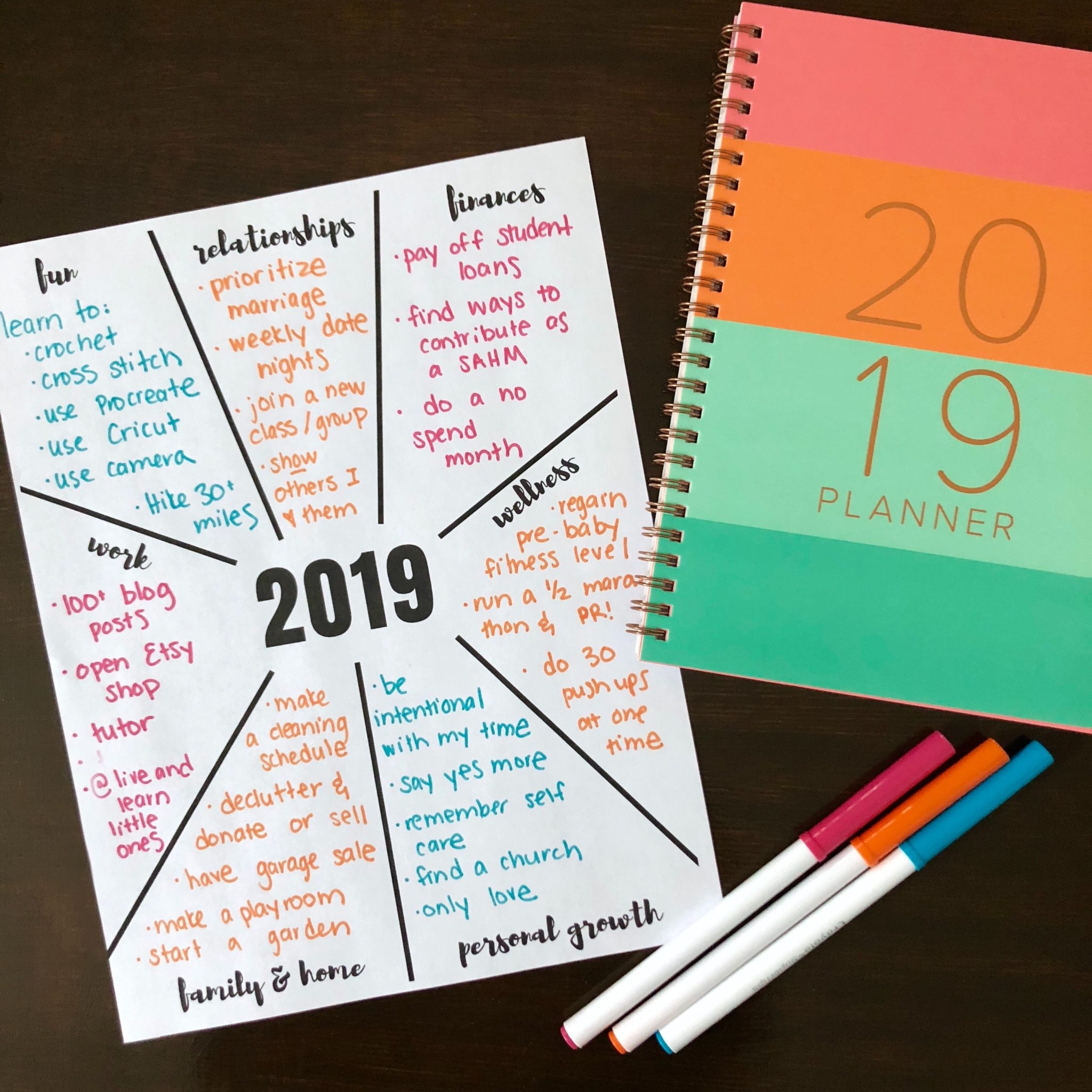 Free New Year s Resolutions Printable Worksheet Let s Live And Learn