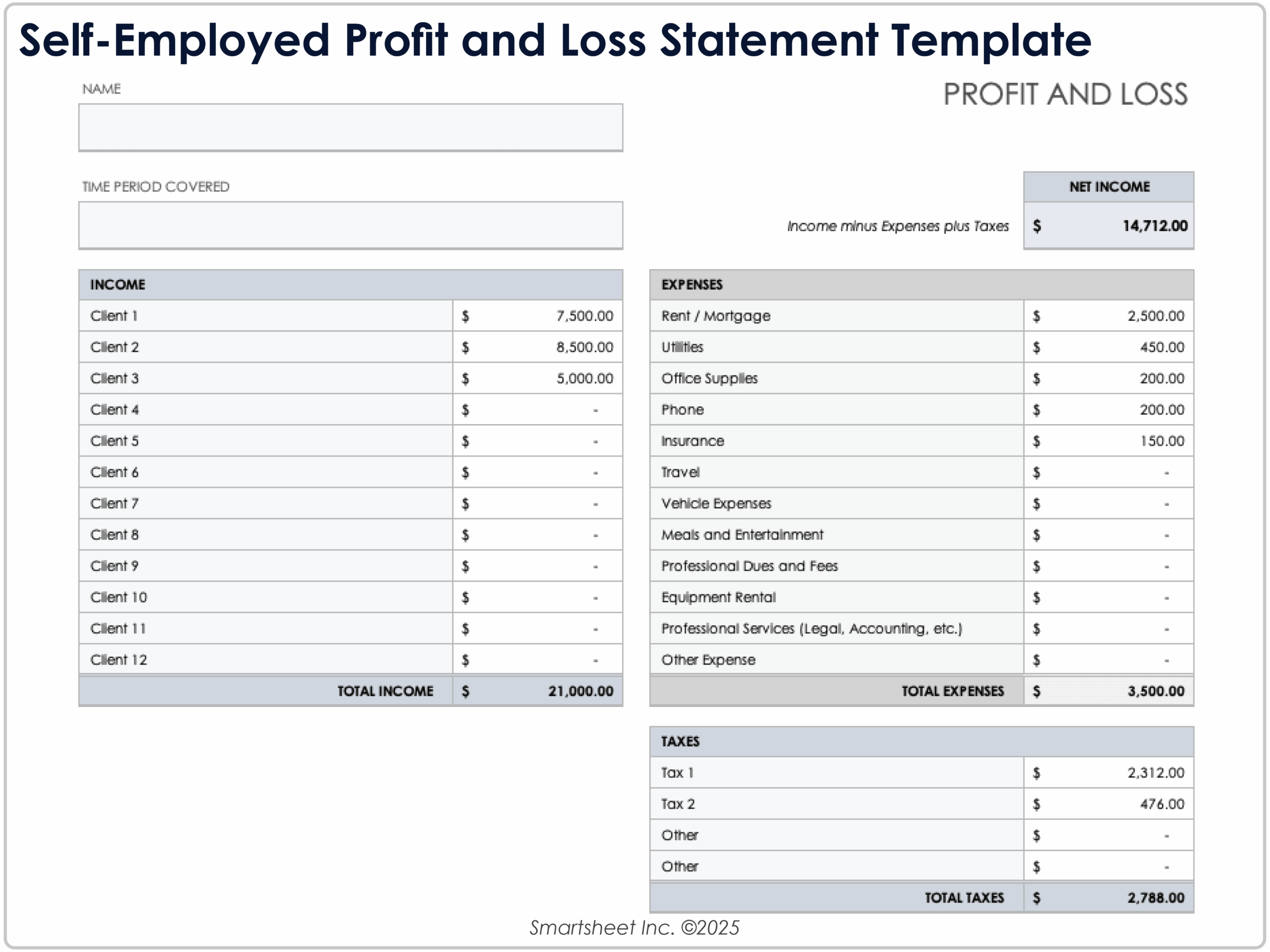 Free Profit And Loss Templates