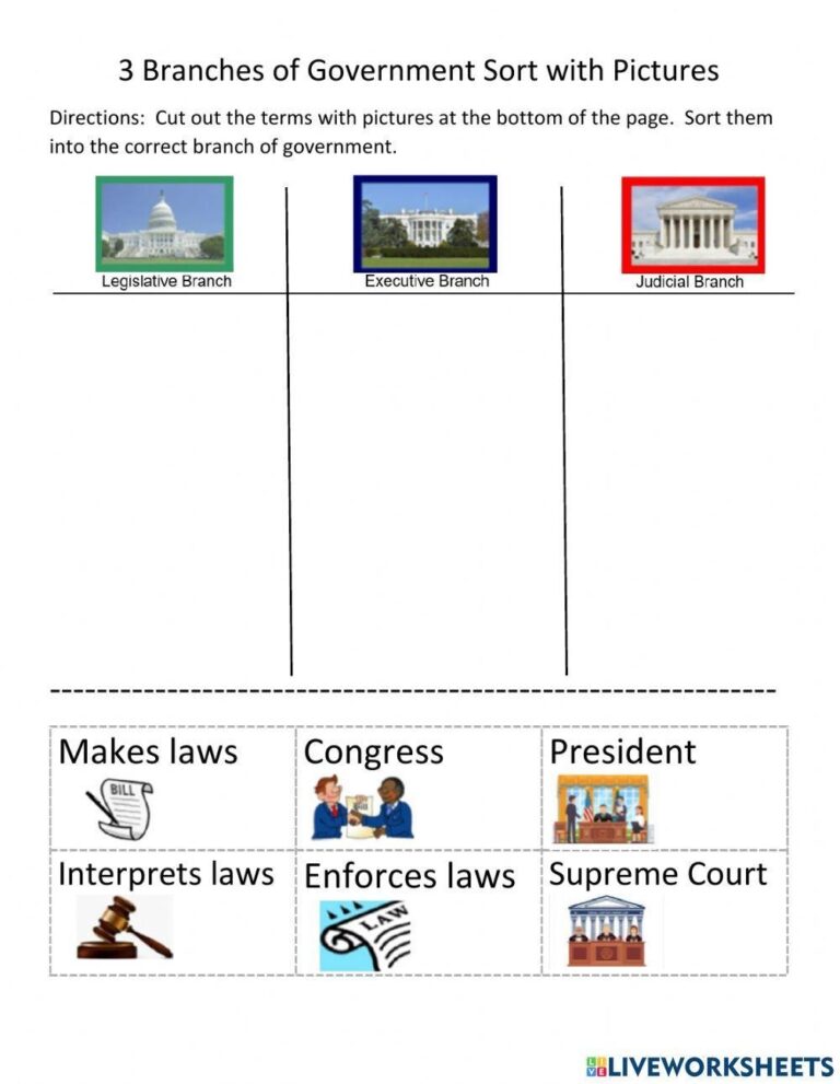 Free Three Branches Of Government For Kids Worksheet Download Free Three Branches Of Government For Kids Worksheet Png Images Free Worksheets On Clipart Library