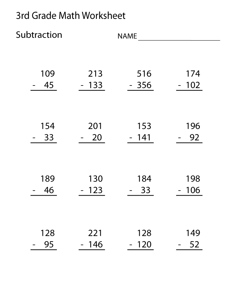 Grade 3 Subtraction Worksheets Free Printables Math Worksheets Worksheets Library