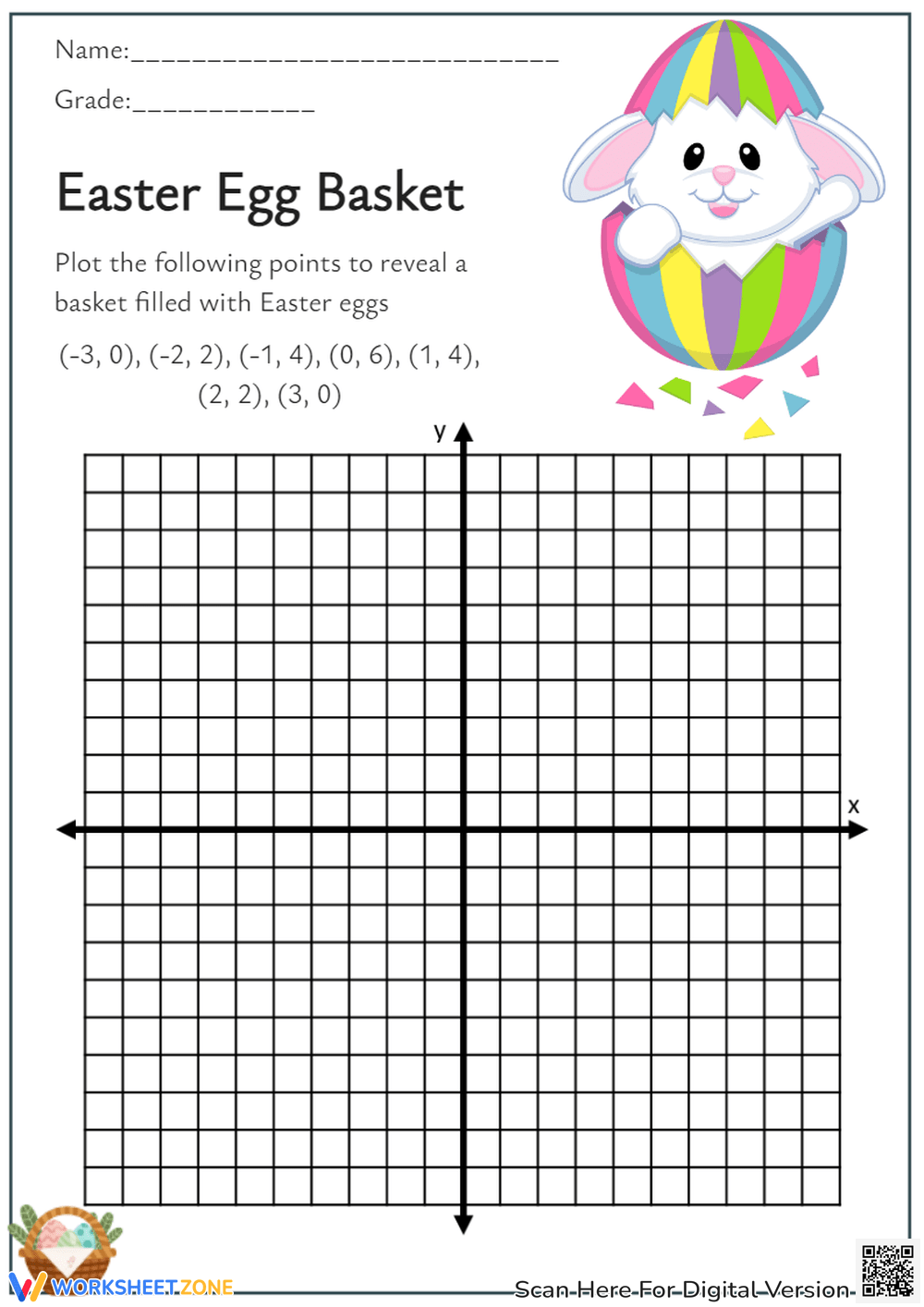 Grade 5 Easter Coordinate Graphing Worksheets