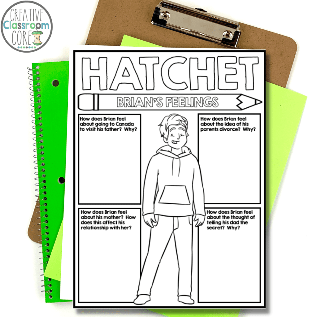 Hatchet Novel Study Activities Character Analysis Creative Hatchet Novel Study Activities Character Analysis Creative