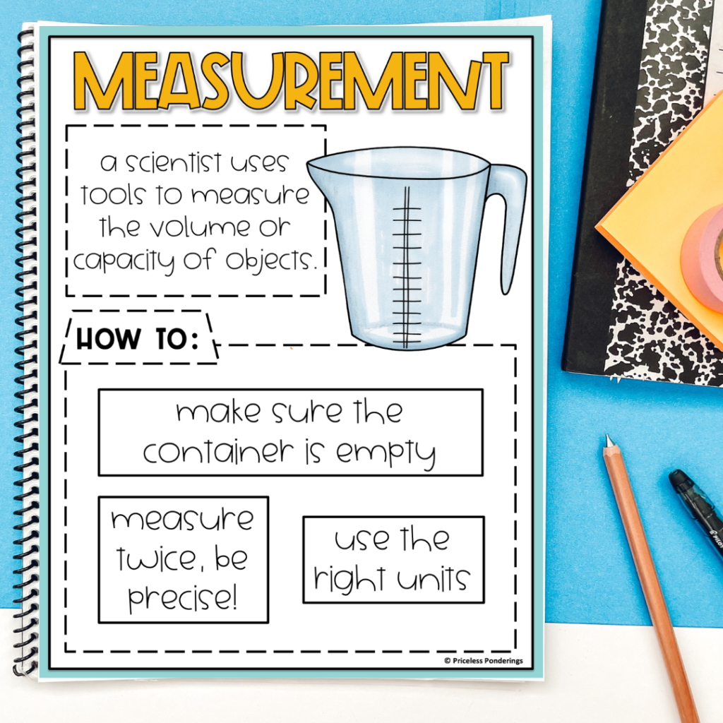 How To Measure Liquid Volume And Capacity Fun Worksheets How To Measure Liquid Volume And Capacity Fun Worksheets