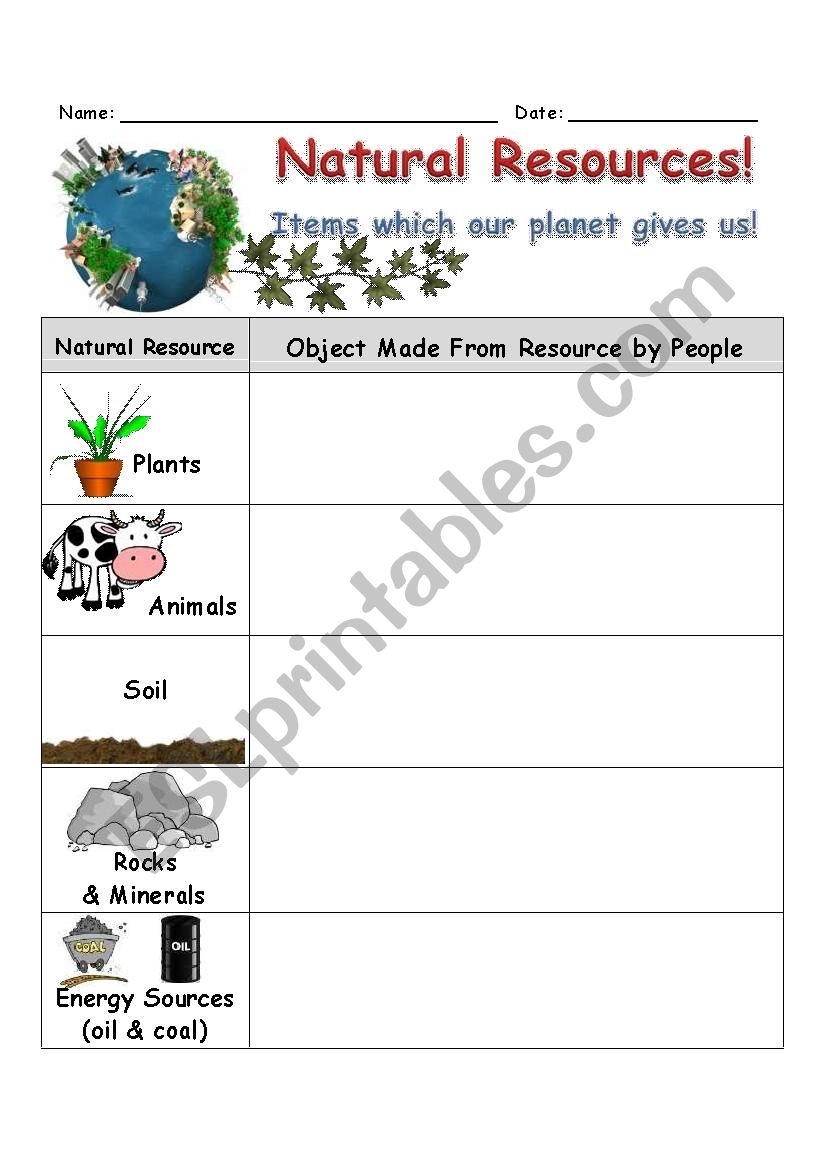 Natural Resources Worksheet ESL Worksheet By SlvrWolf