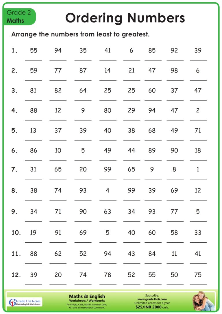 Numbers Ordering Numbers 1 100 FREE Printable Worksheets Worksheets Library