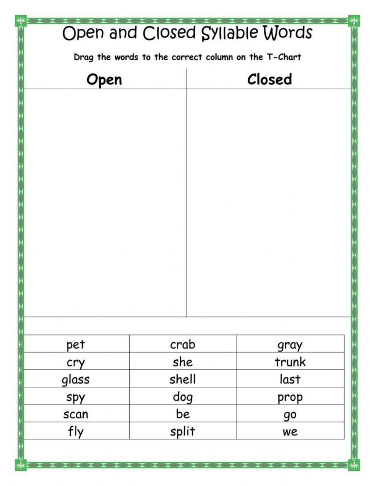 Open Syllable Printable Worksheet Free Printable PDF For Kids Worksheets Library