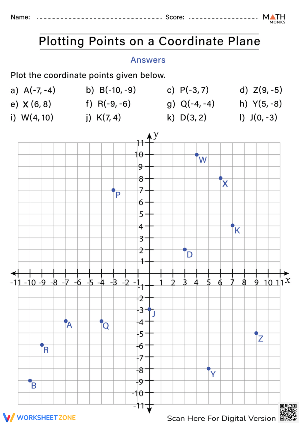 Points Worksheet Collection For Teaching U0026 Learning Worksheets Library