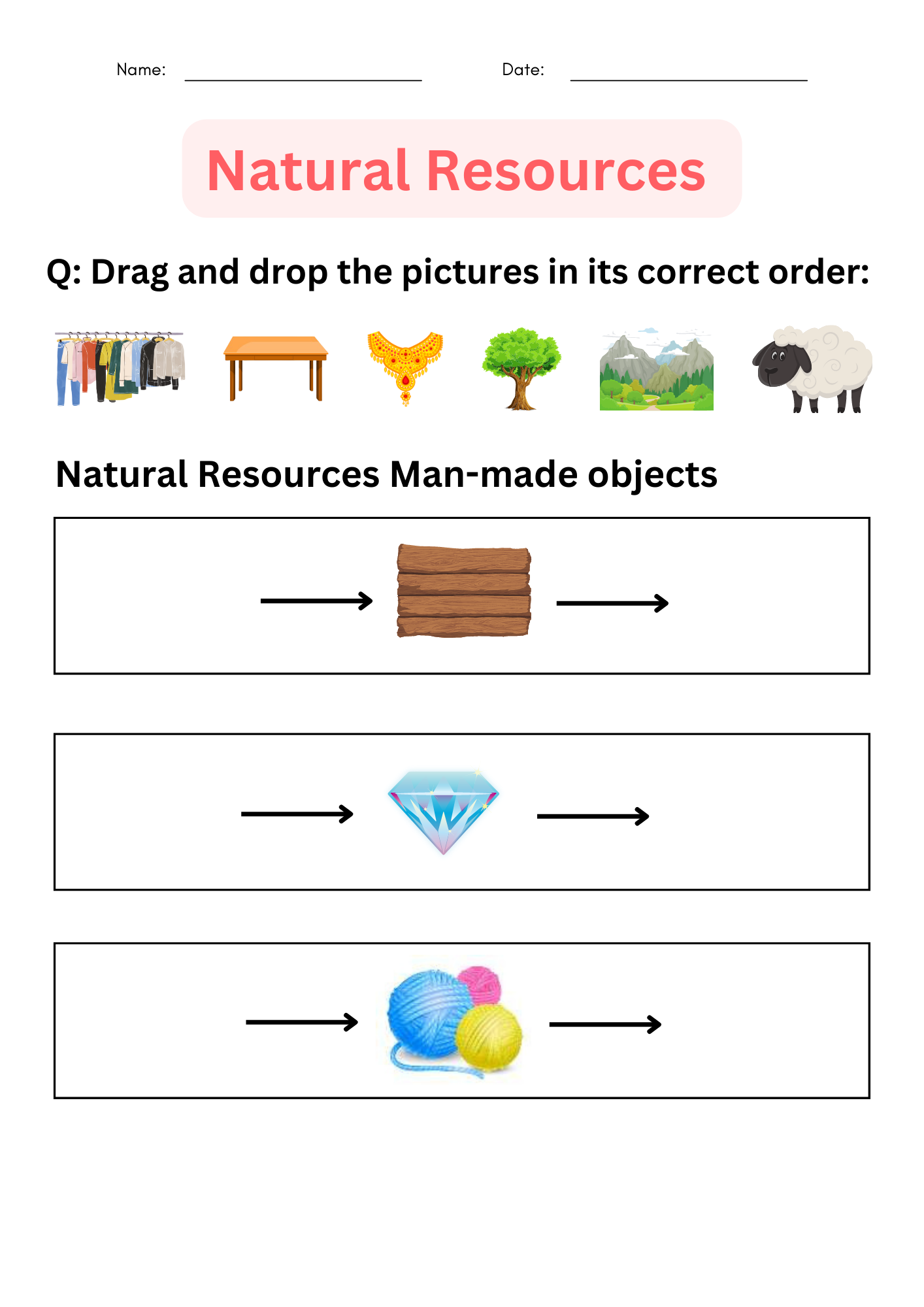 Printable Natural Resources Natural And Man made Worksheets For Grade 1 2 3 Made By Teachers