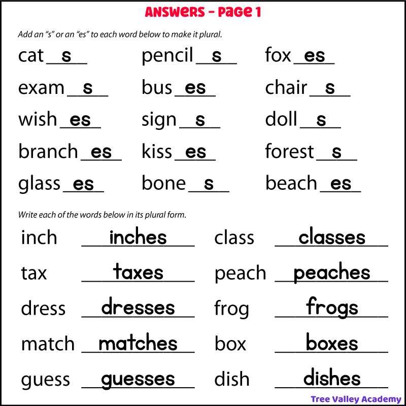 Printable Plural Nouns Worksheets For Kids Tree Valley Academy