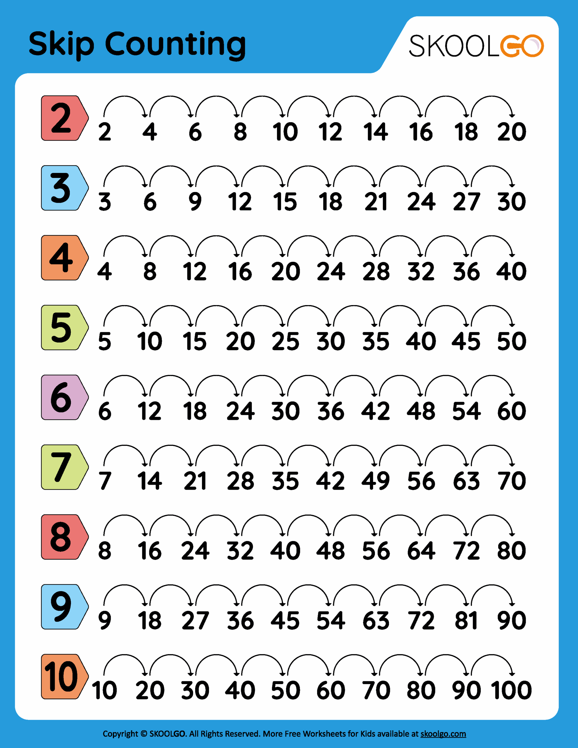 Skip Counting Free Worksheet For Kids SKOOLGO Skip Counting Free Worksheet For Kids SKOOLGO