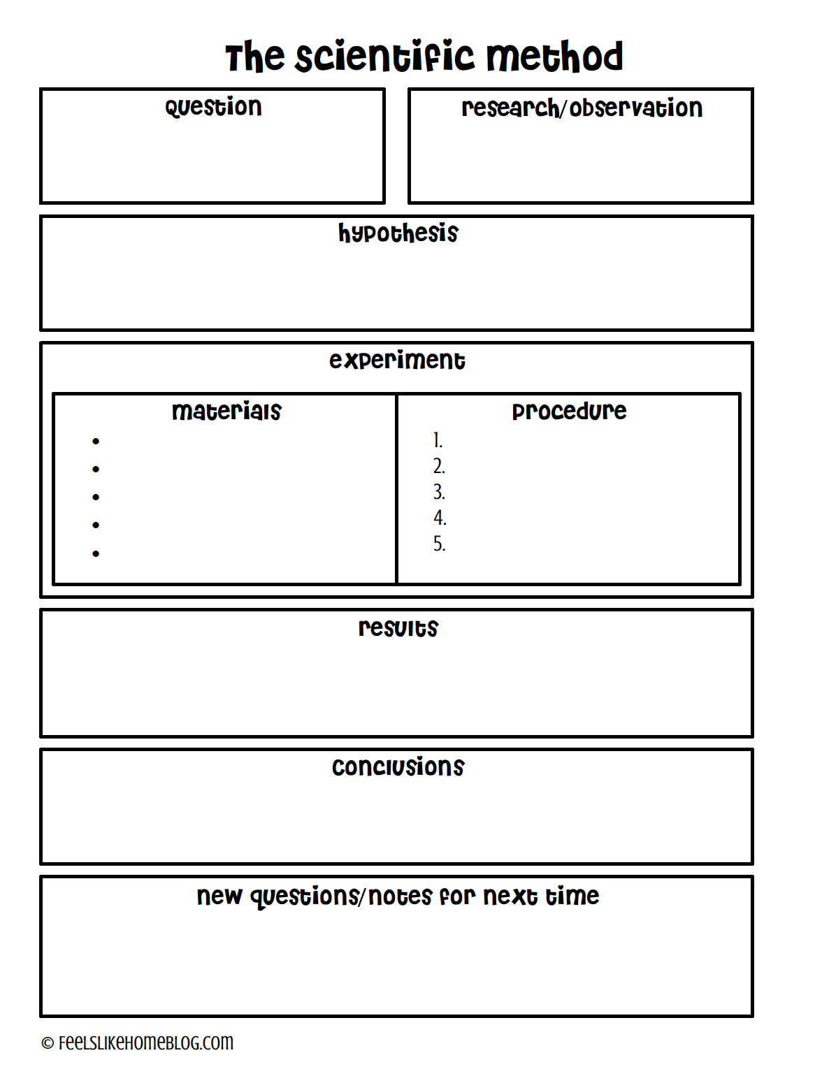 Teaching The Scientific Method U0026 A Free Printable Feels Like Home