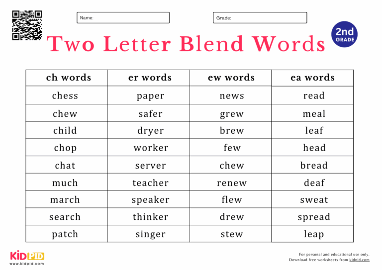 Two Letter Blend Words Spelling Worksheet For Grade 2 Kidpid