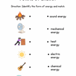 20 Free Printable Forms Of Energy Worksheet Collection Worksheets Library