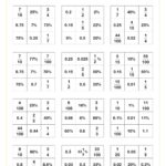 6th Grade Math Worksheets Printable PDF Worksheets