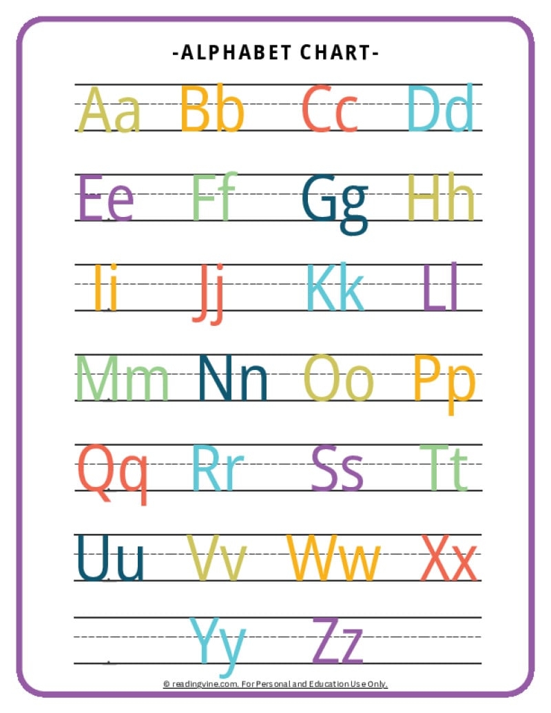 Abc Worksheets Printable Free