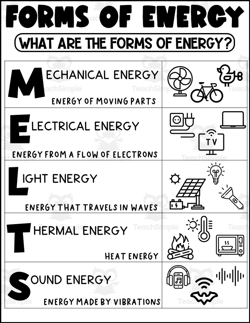 Forms Of Energy Worksheet Fill In The Blanks MomJunction 