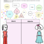 Free Adjectives And Adverbs Worksheets Printable Templates