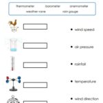 Free Weather Instruments Worksheet Download Free Weather Instruments Worksheet Png Images Free Worksheets On Clipart Library